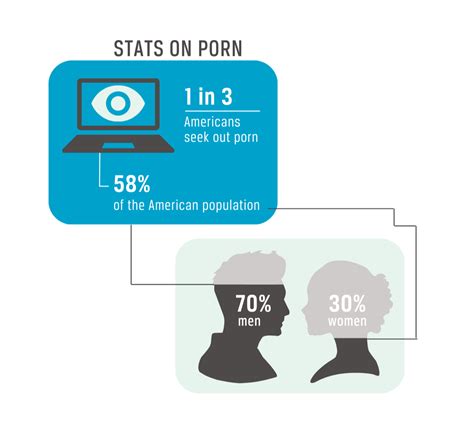 porn hub 11 years old|Child pornography laws in the United States